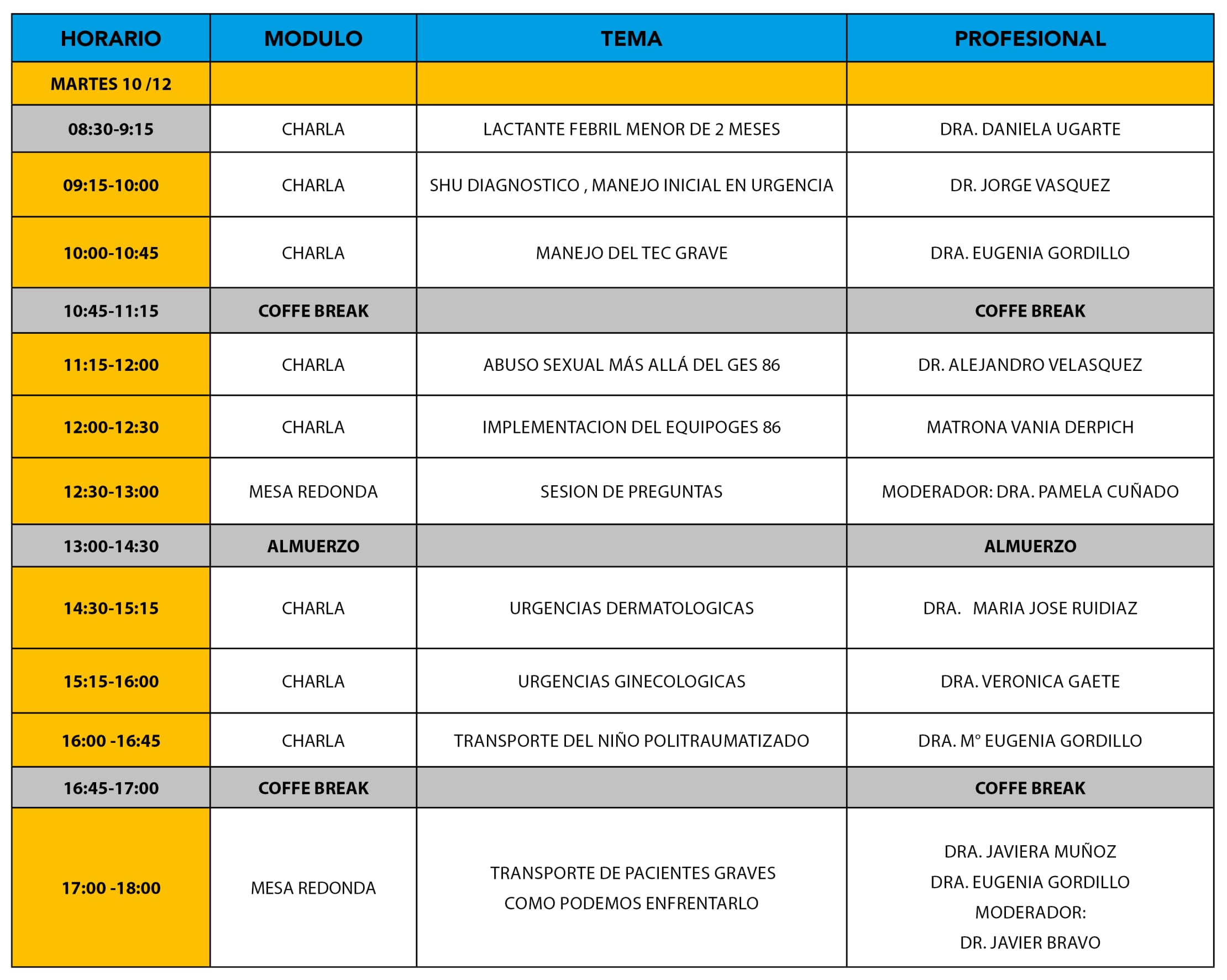 Congreso Martes 10 Diciembre