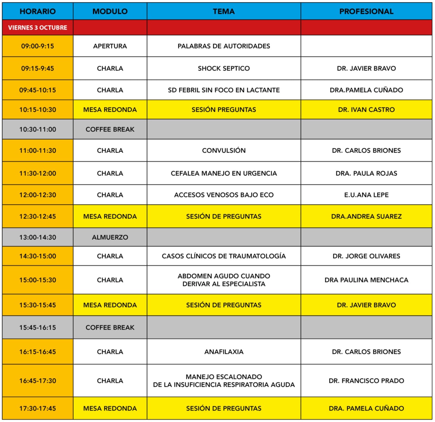 Jornadas del Sur